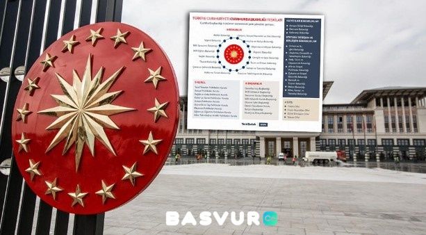 6 Kurum ve Bakanlık Memur Alımı Yapacağını DUYURDU! 2023 Başvuru Şartları ve Başvuru Detayları!
