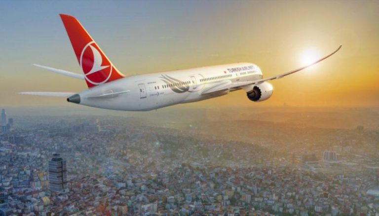 SPK Gerekli Önlemleri Almış; Borsa Yeniden İşleme Açılmıştı! BIST 100 Endeksi Yeniden Değer Kazandı! 30 Gün Süre Sınırına Dikkat