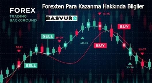 Forexten Para Kazanma Hakkında Bilgiler