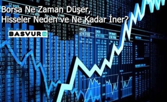 Borsa Ne Zaman Düşer, Hisseler Neden ve Ne Kadar İner?