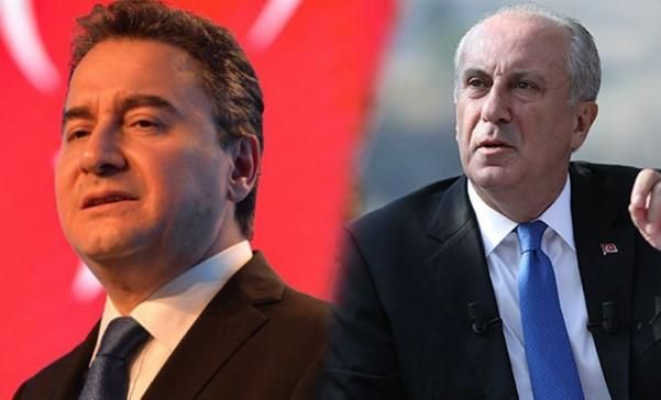 Muharrem İnce Baykar’ı Eleştiren Babacan’a Sert Tepki Gösterdi