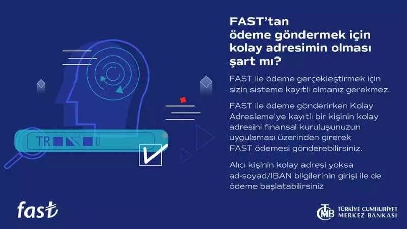 FAST Nedir? Nasıl Kullanılır?