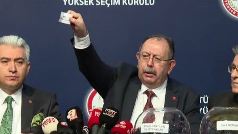 Oy Pusulası Sıralaması Açıklandı! YSK Kura Çekimi, Oy Pusulası Sıralamasında Hangi Parti Kaçıncı Sırada?