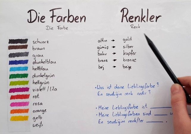 Almanca Renk İfadeleri Nasıl Öğrenilir?