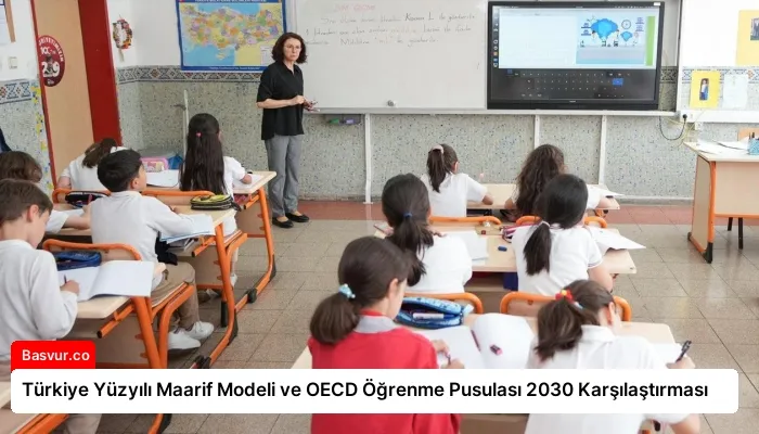 Türkiye Yüzyılı Maarif Modeli ve OECD Öğrenme Pusulası 2030 Karşılaştırması