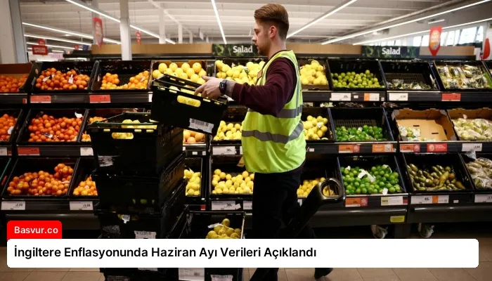 İngiltere Enflasyonunda Haziran Ayı Verileri Açıklandı