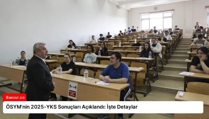 ÖSYM’nin 2025-YKS Sonuçları Açıklandı: İşte Detaylar