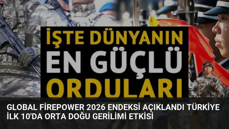Global Firepower 2026 Endeksi Açıklandı Türkiye İlk 10’da Orta Doğu Gerilimi Etkisi