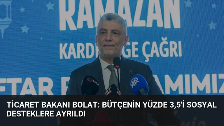 Ticaret Bakanı Bolat: Bütçenin Yüzde 3,5’i Sosyal Desteklere Ayrıldı