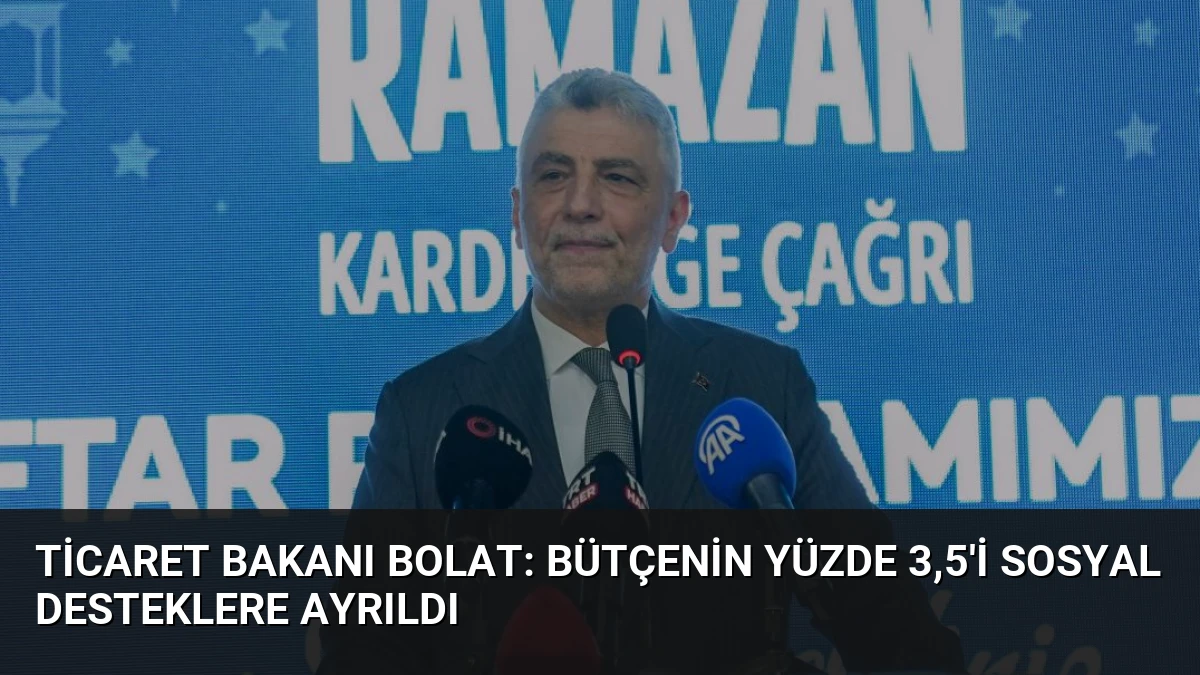Ticaret Bakanı Bolat: Bütçenin Yüzde 3,5’i Sosyal Desteklere Ayrıldı