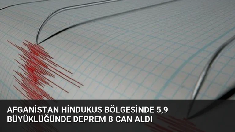 Afganistan Hindukus Bölgesinde 5,9 Büyüklüğünde Deprem 8 Can Aldı