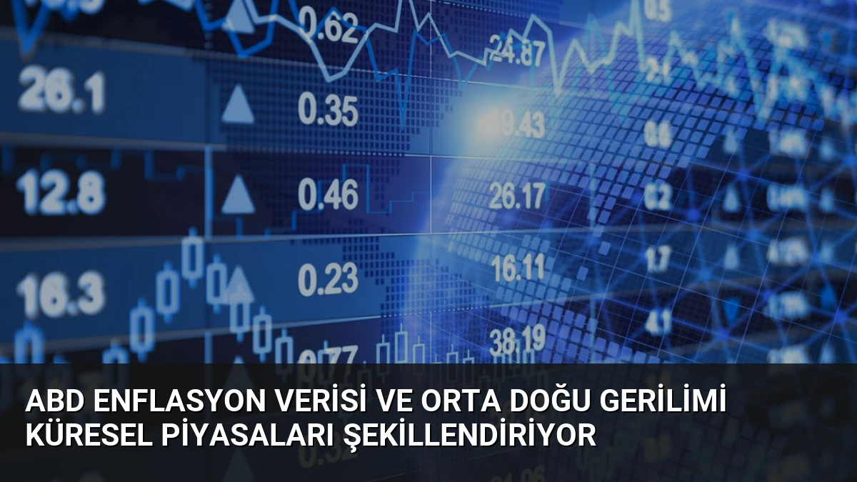 ABD Enflasyon Verisi ve Orta Doğu Gerilimi Küresel Piyasaları Şekillendiriyor
