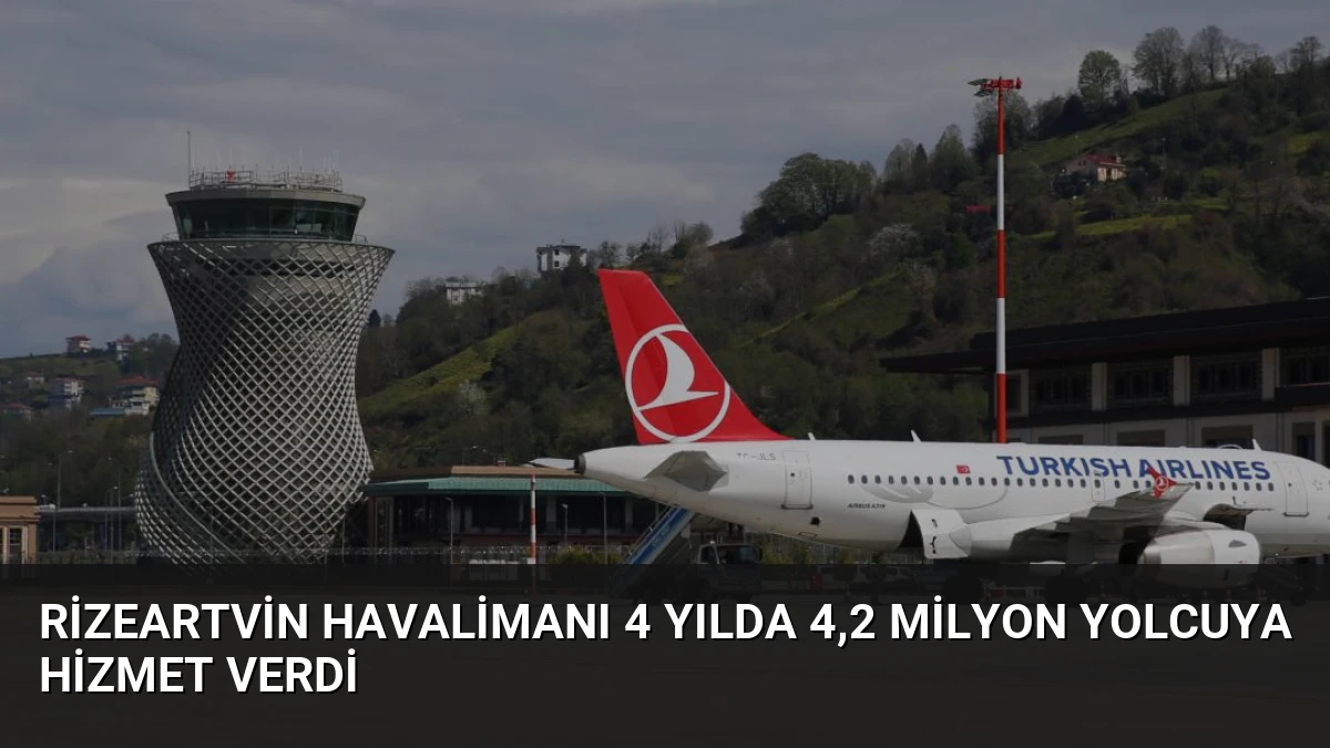 RizeArtvin Havalimanı 4 Yılda 4,2 Milyon Yolcuya Hizmet Verdi