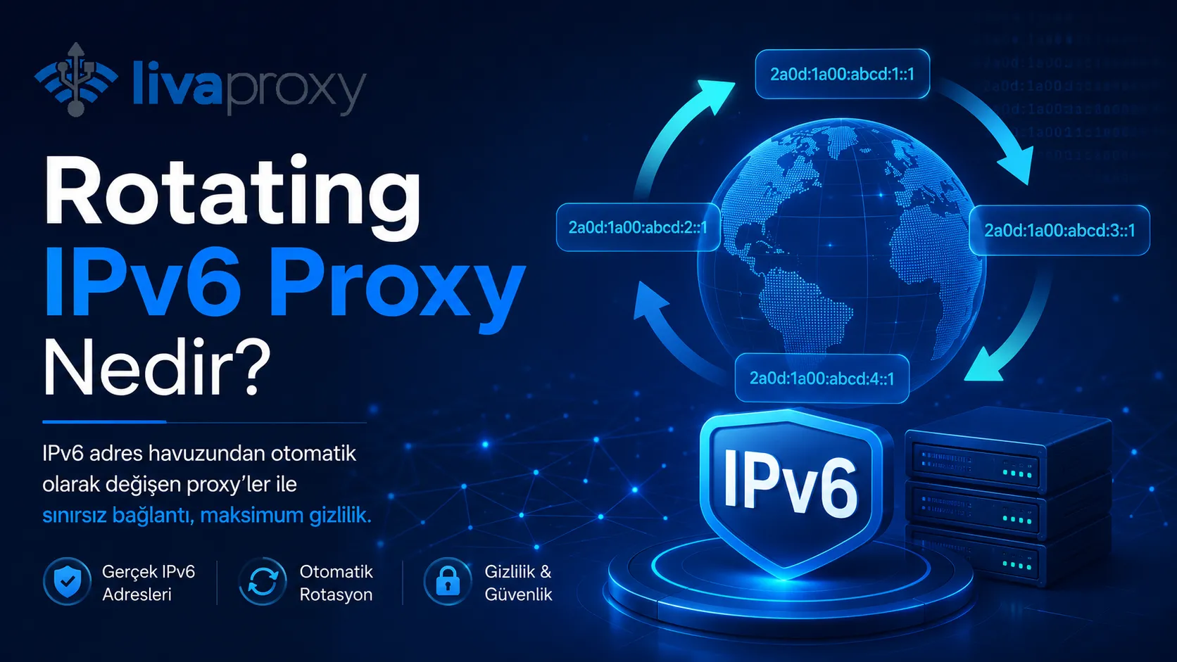 Rotating IPv6 Proxy Nedir?