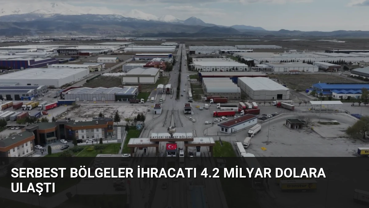 Serbest Bölgeler İhracatı 4.2 Milyar Dolara Ulaştı
