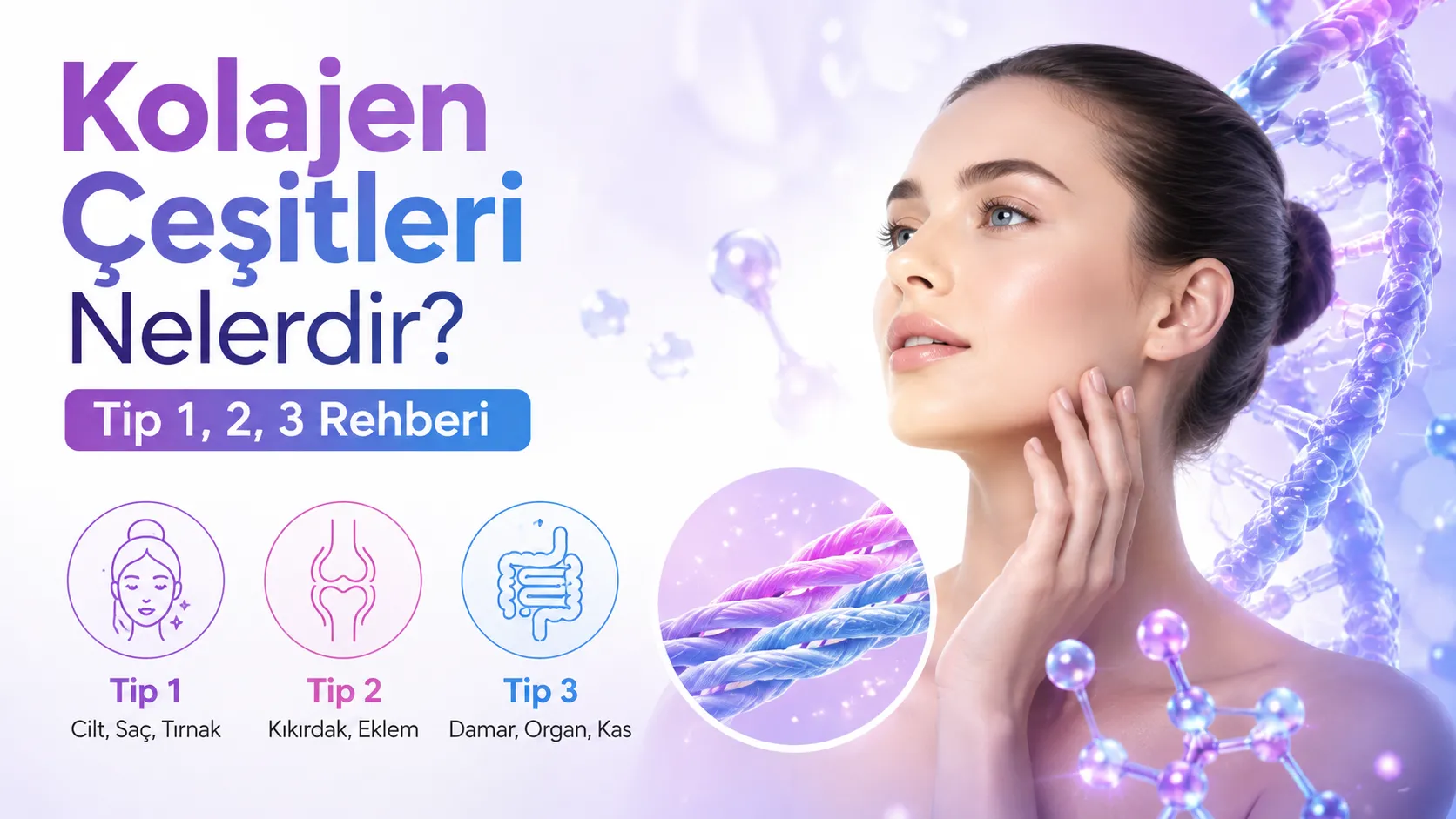 Kolajen Çeşitleri Nelerdir? Tip 1, 2, 3 Rehberi