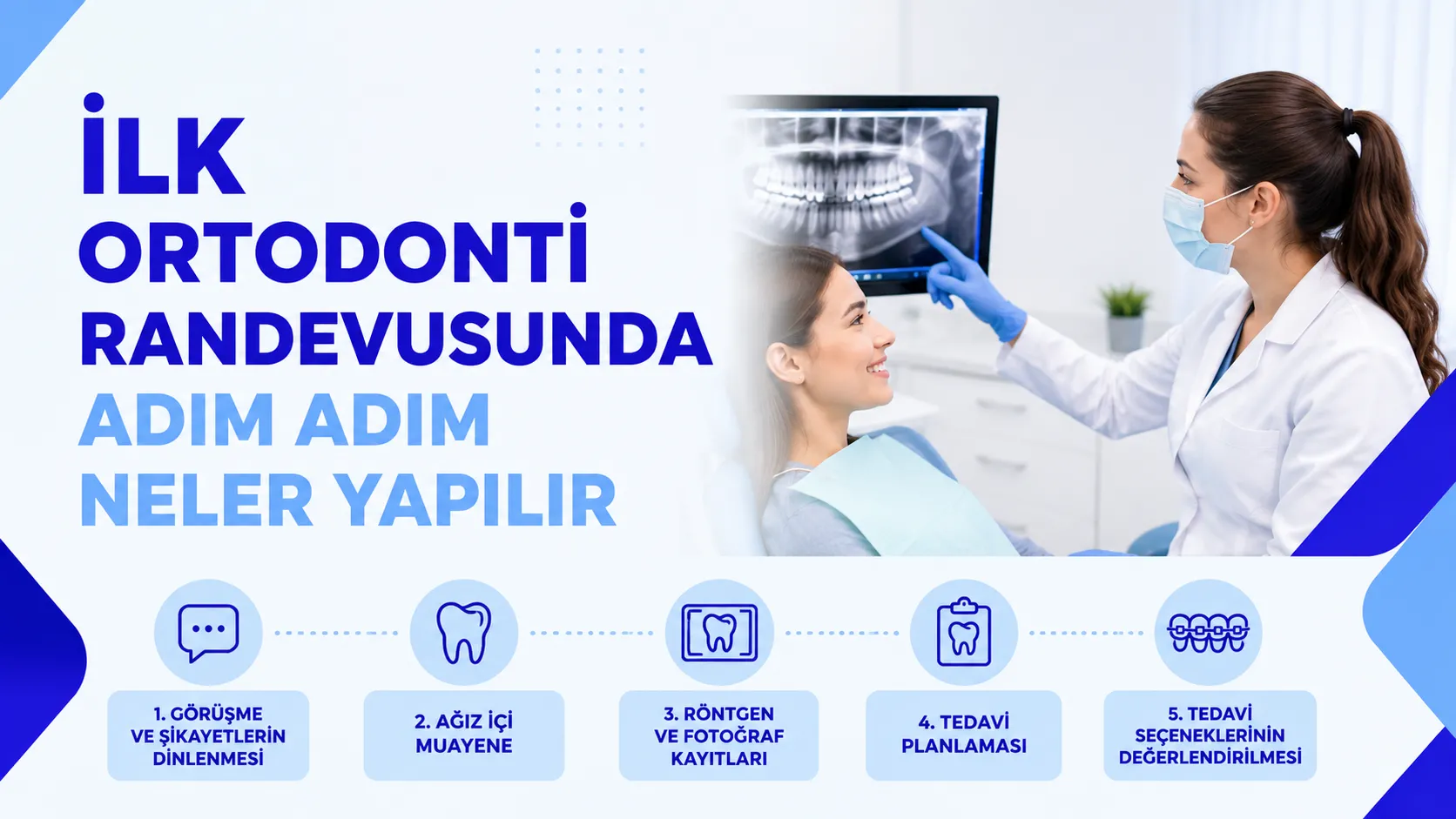 İlk Ortodonti Randevusunda Adım Adım Neler Yapılır