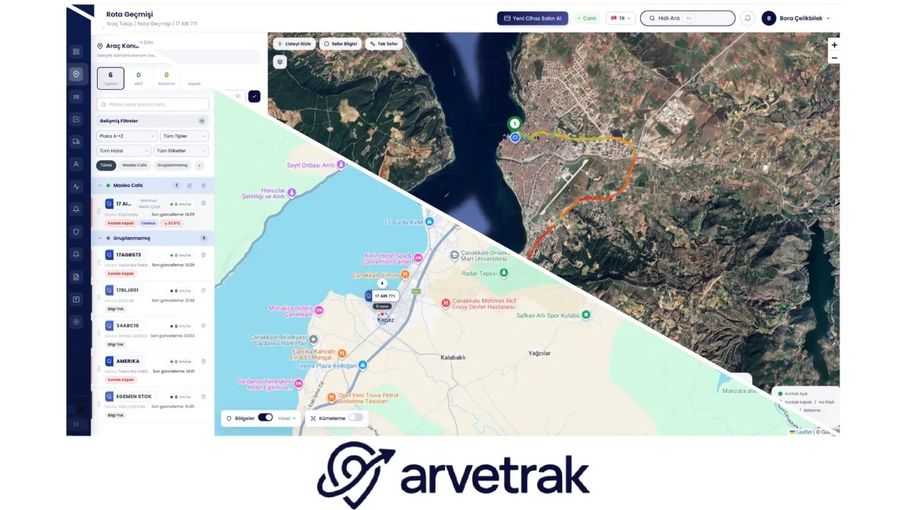 Cihaz Ve Yazılım Katmanlarını Birleştiren Araç Takip Çözümleri