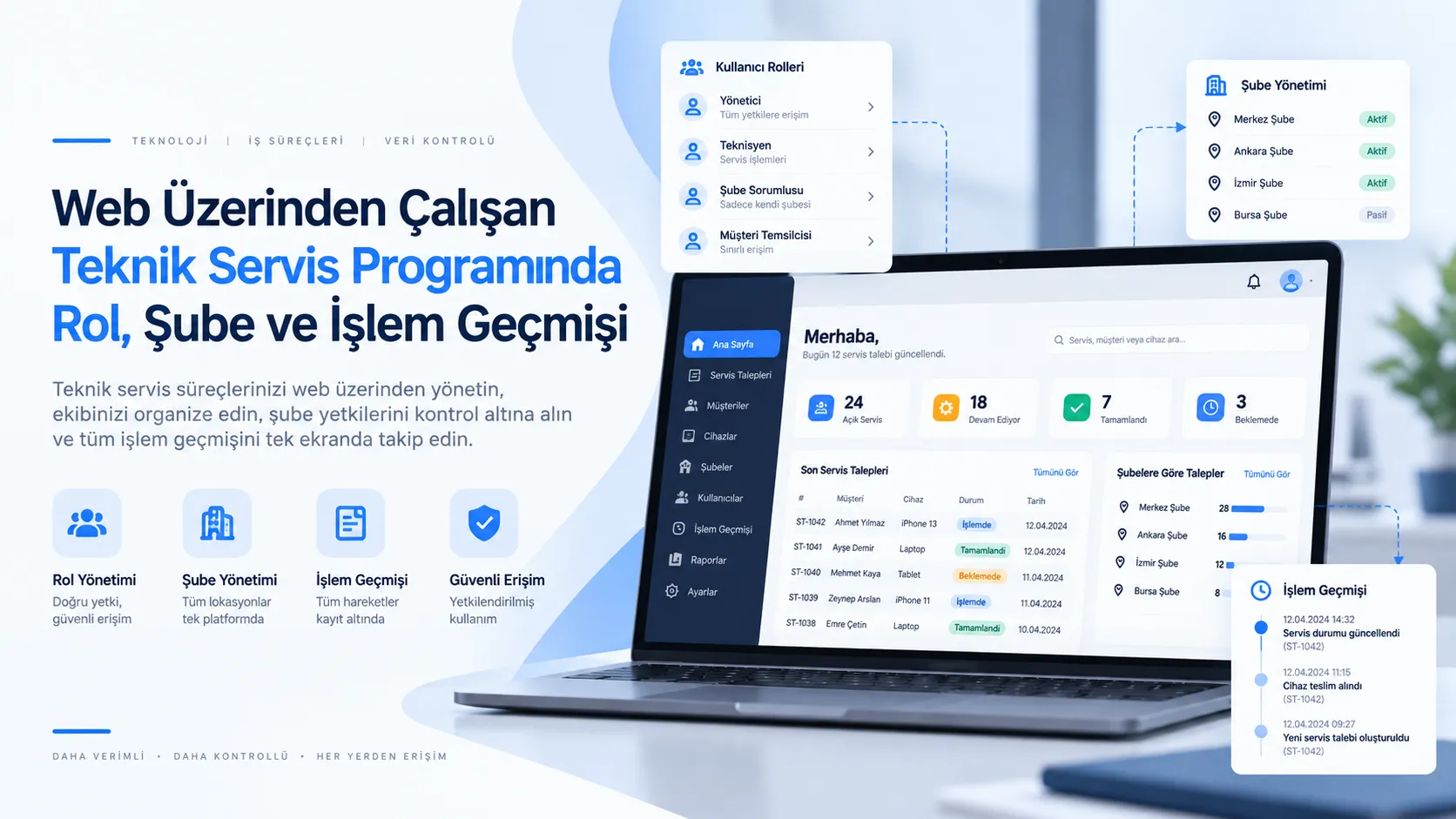 Web Üzerinden Çalışan Teknik Servis Programında Rol, Şube ve İşlem Geçmişi