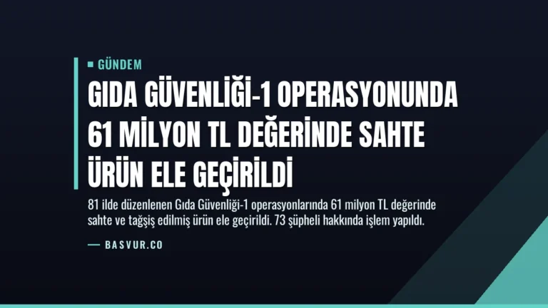 Gıda Güvenliği-1 Operasyonunda 61 Milyon TL Değerinde Sahte Ürün Ele Geçirildi