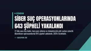 Siber Suç Operasyonlarında 643 Şüpheli Yakalandı