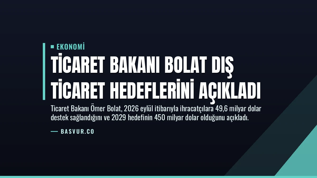 Ticaret Bakanı Bolat Dış Ticaret Hedeflerini Açıkladı