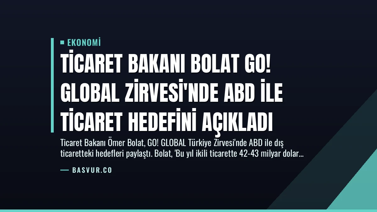 Ticaret Bakanı Bolat GO! GLOBAL Zirvesi’nde ABD ile Ticaret Hedefini Açıkladı